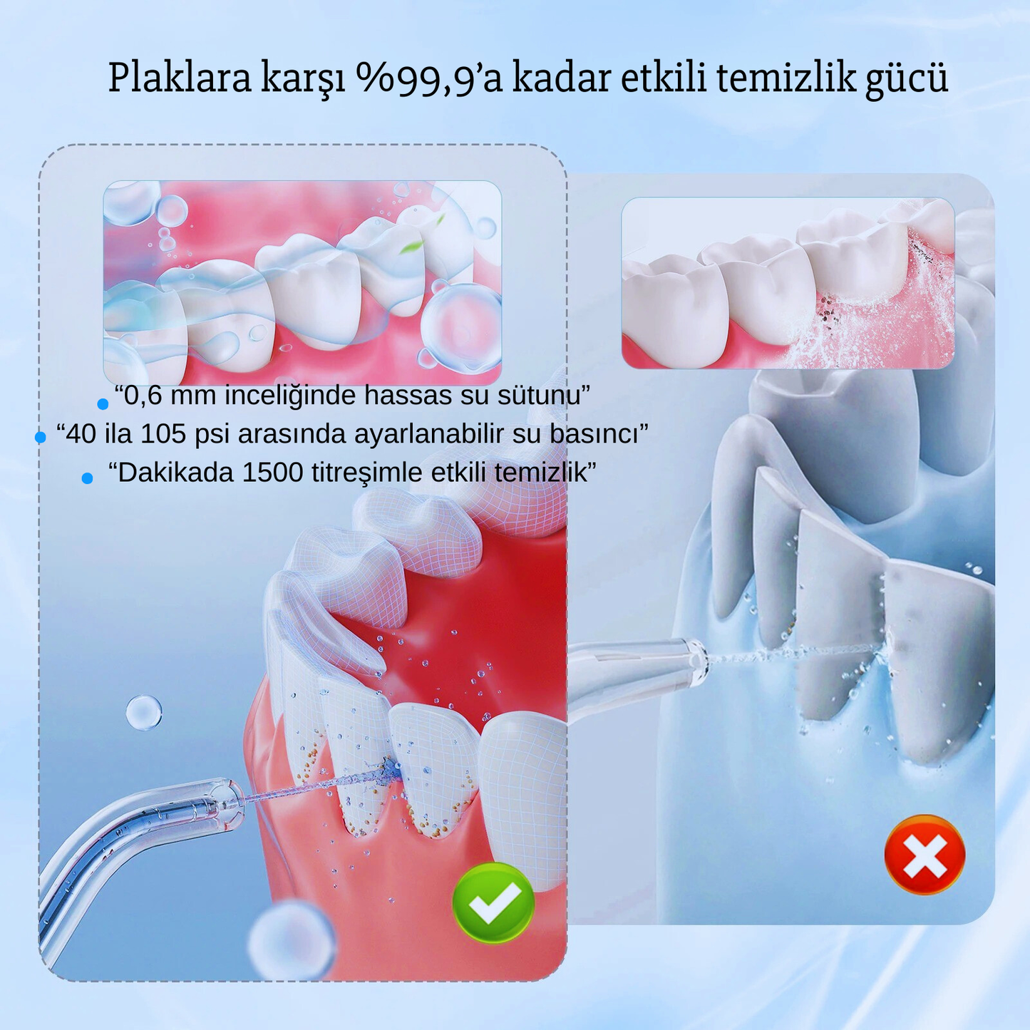 GlowyDental™ AquaJet