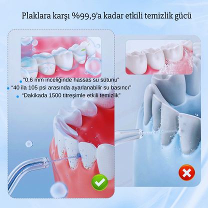 GlowyDental™ AquaJet